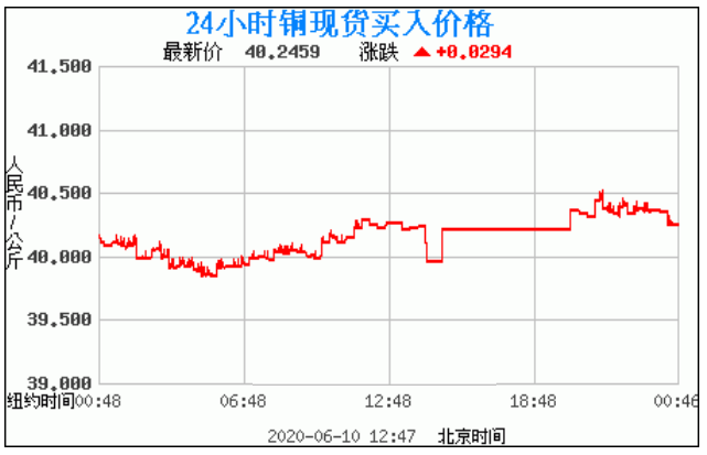 《上古卷轴OL》拓展包“晨风”新预告 PC配置公布_九游体育(图1) 九游体育