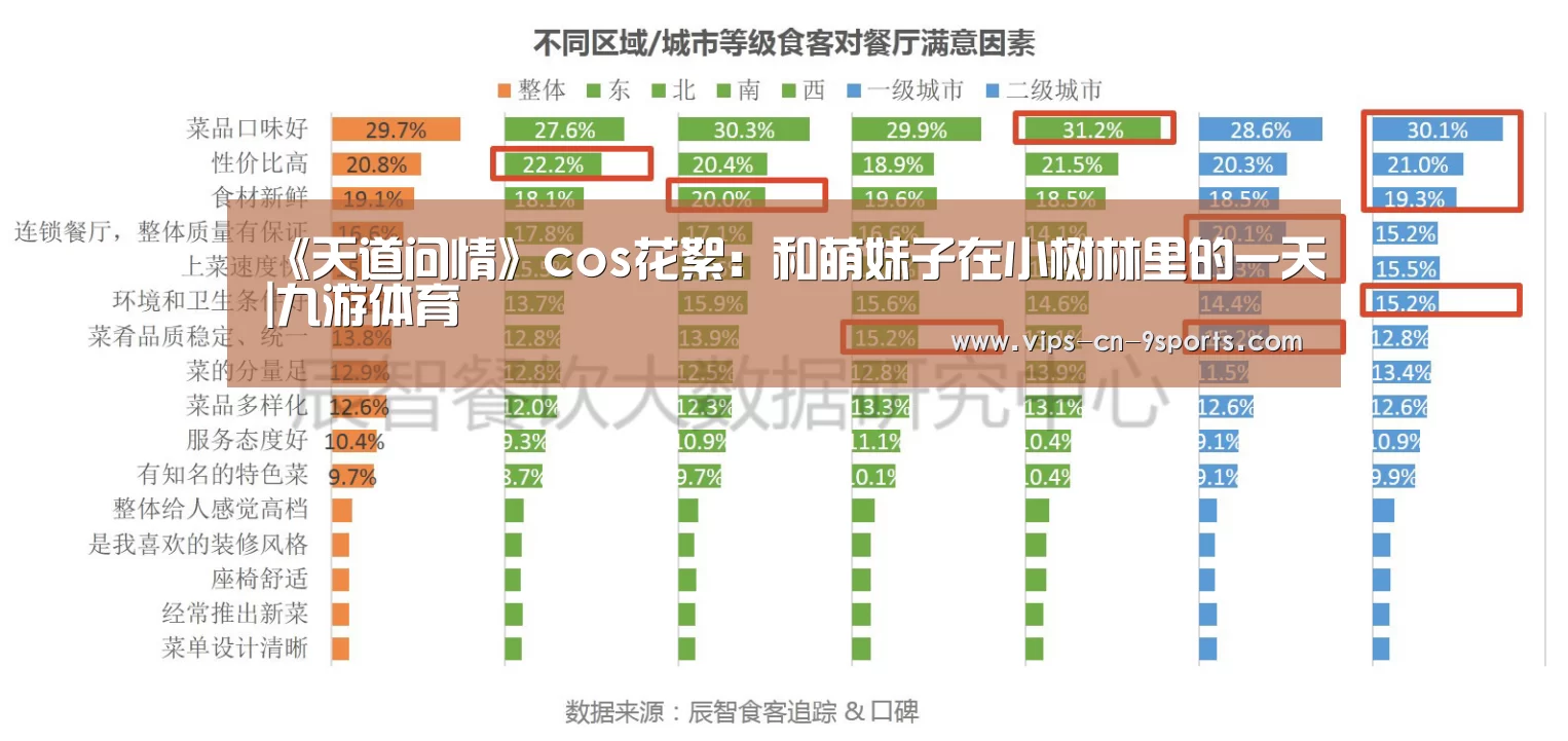 《天道问情》cos花絮:和萌妹子在小树林里的一天|九游体育(图1) 九游体育